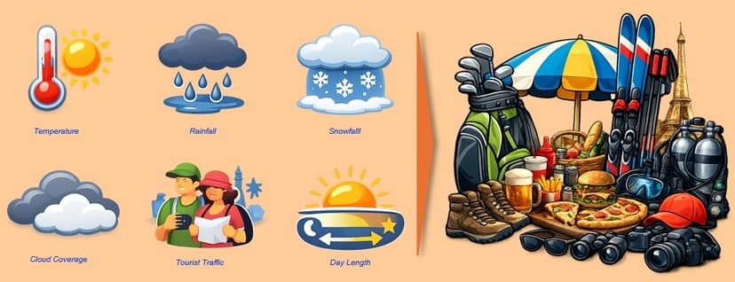 Traveler planning a trip with a world map and a timetable